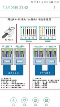 关于非标准水晶头线序的探讨 棕白棕绿白蓝蓝白绿橙白橙的接法可行吗？